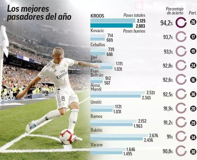 32岁之年 32岁之年
