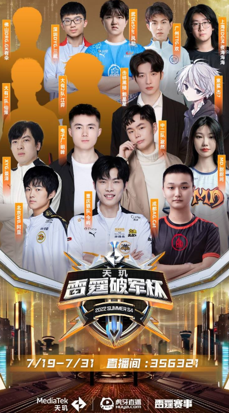 自己的能力 自己的能力