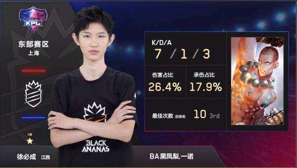 主教练观点